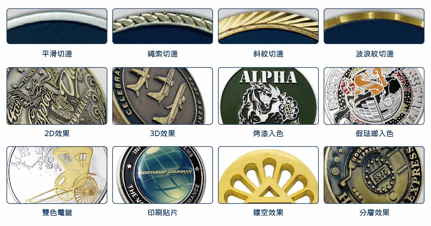 客製紀念幣、紀念幣訂製-宏正實業