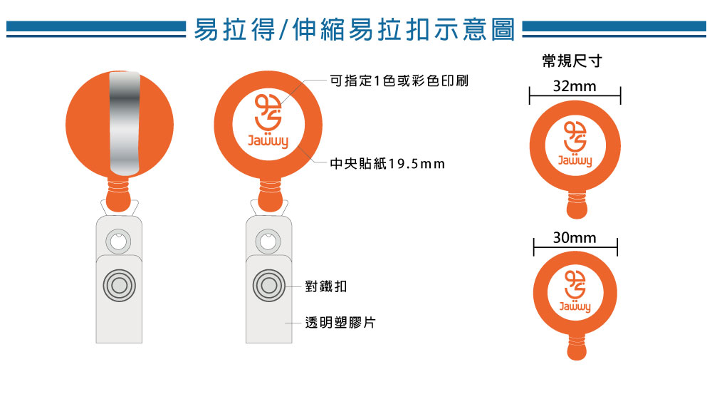 易拉得、伸縮易拉扣示意圖-宏正實業有限公司